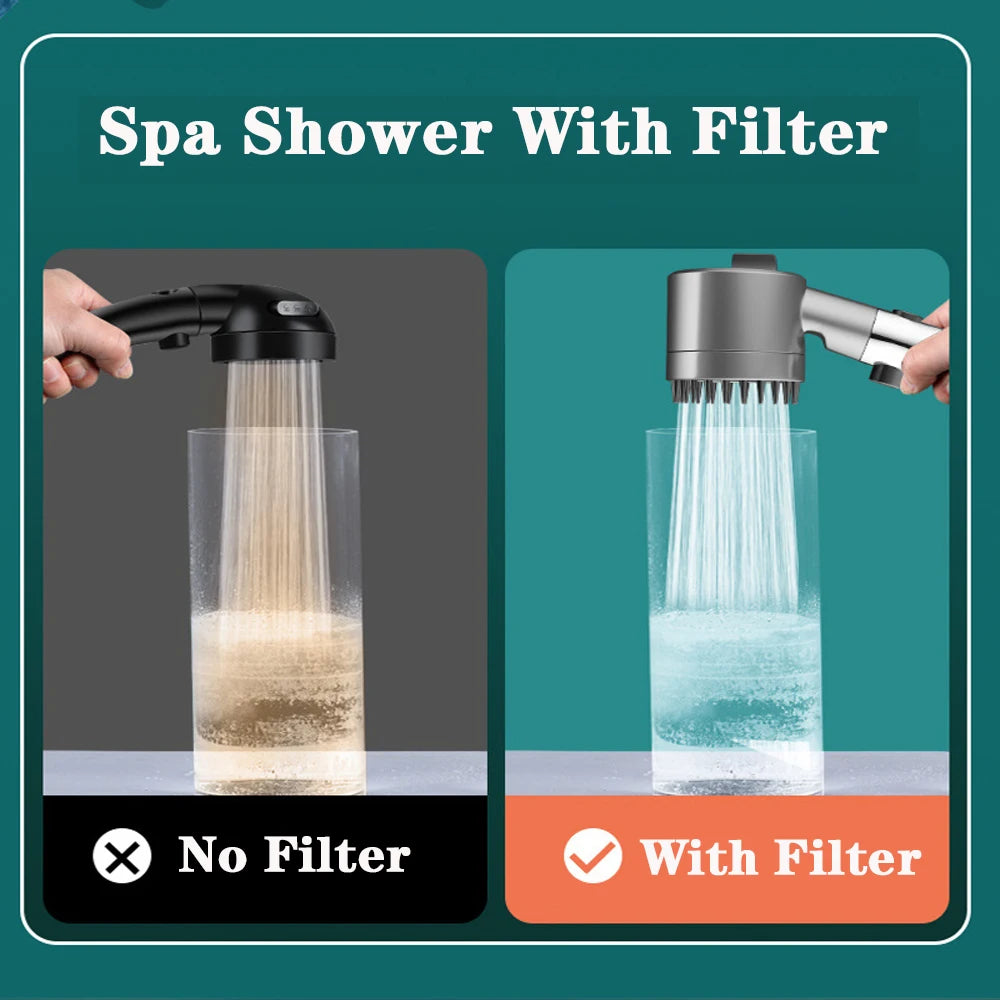 Eco-Skin Spa Shower Head – High Pressure 3-Mode Rainfall with One-Key Stop