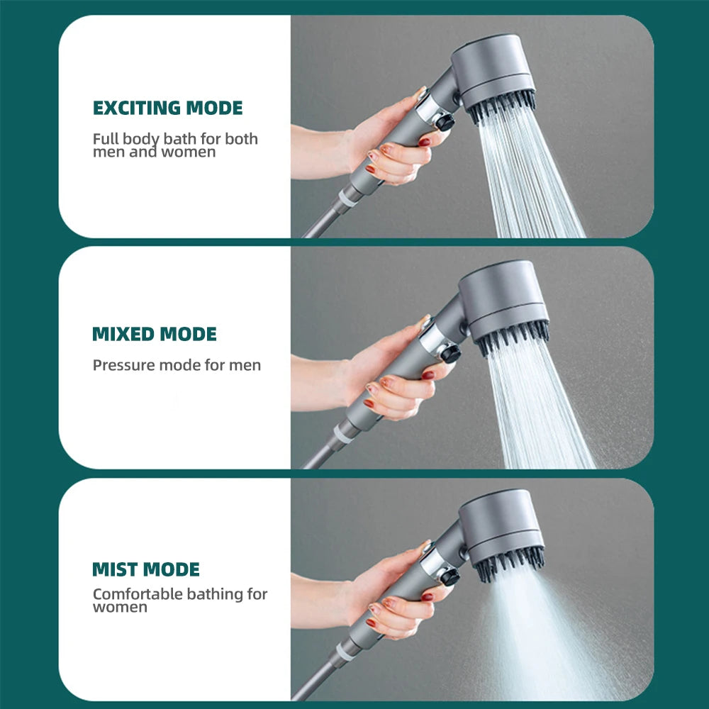 Eco-Skin Spa Shower Head – High Pressure 3-Mode Rainfall with One-Key Stop